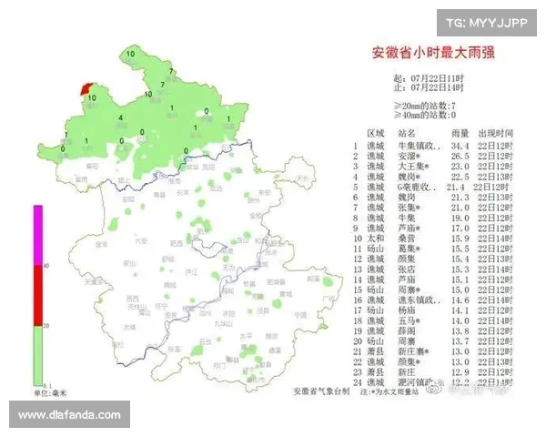 2020年07月22日 最新播报 2020年07月22日 最新播报