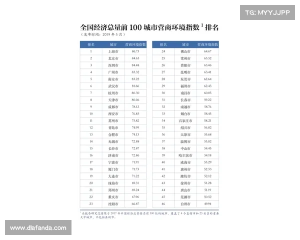 2020深圳时装周日程表出炉,收好准备云看秀