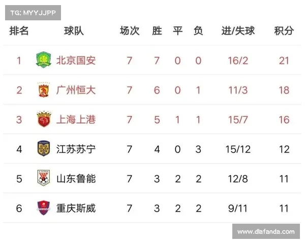 2025.3.23赛事分享,比分预测,苏格兰vs希腊,匈牙利vs土耳其 2025.3.23赛事分享,比分预测,苏格兰vs希腊,匈牙利vs土耳其