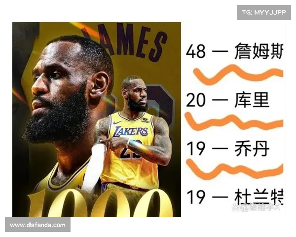 35岁+现役巨星战力榜TOP5 詹皇力压库里登顶 谁是你心中的不老传奇